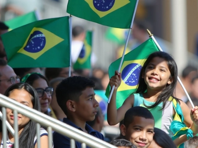 7 de Setembro: Importância e Regras do Feriado Nacional no Brasil